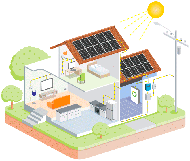 Como funciona a energia solar fotovoltaica​ - Amsat Energia Solar